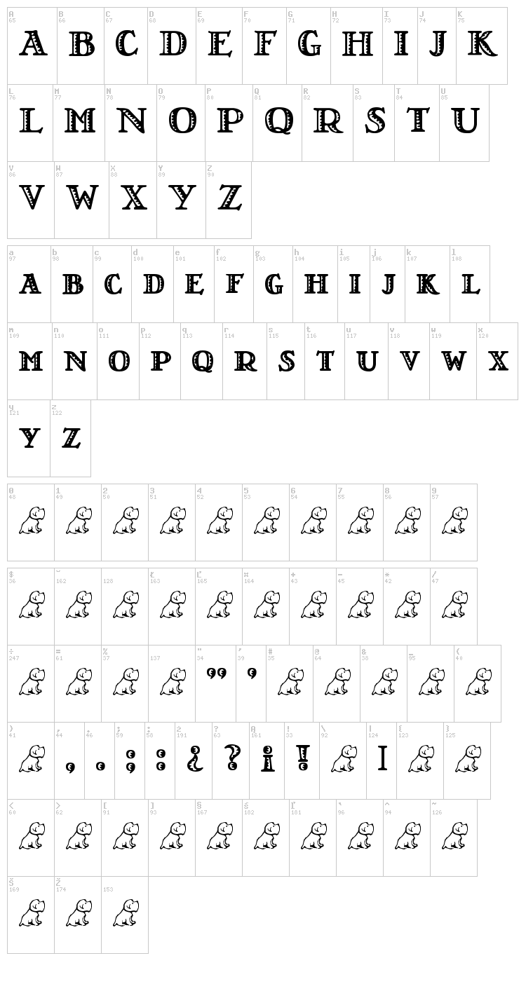 LT Nutshell Library font map